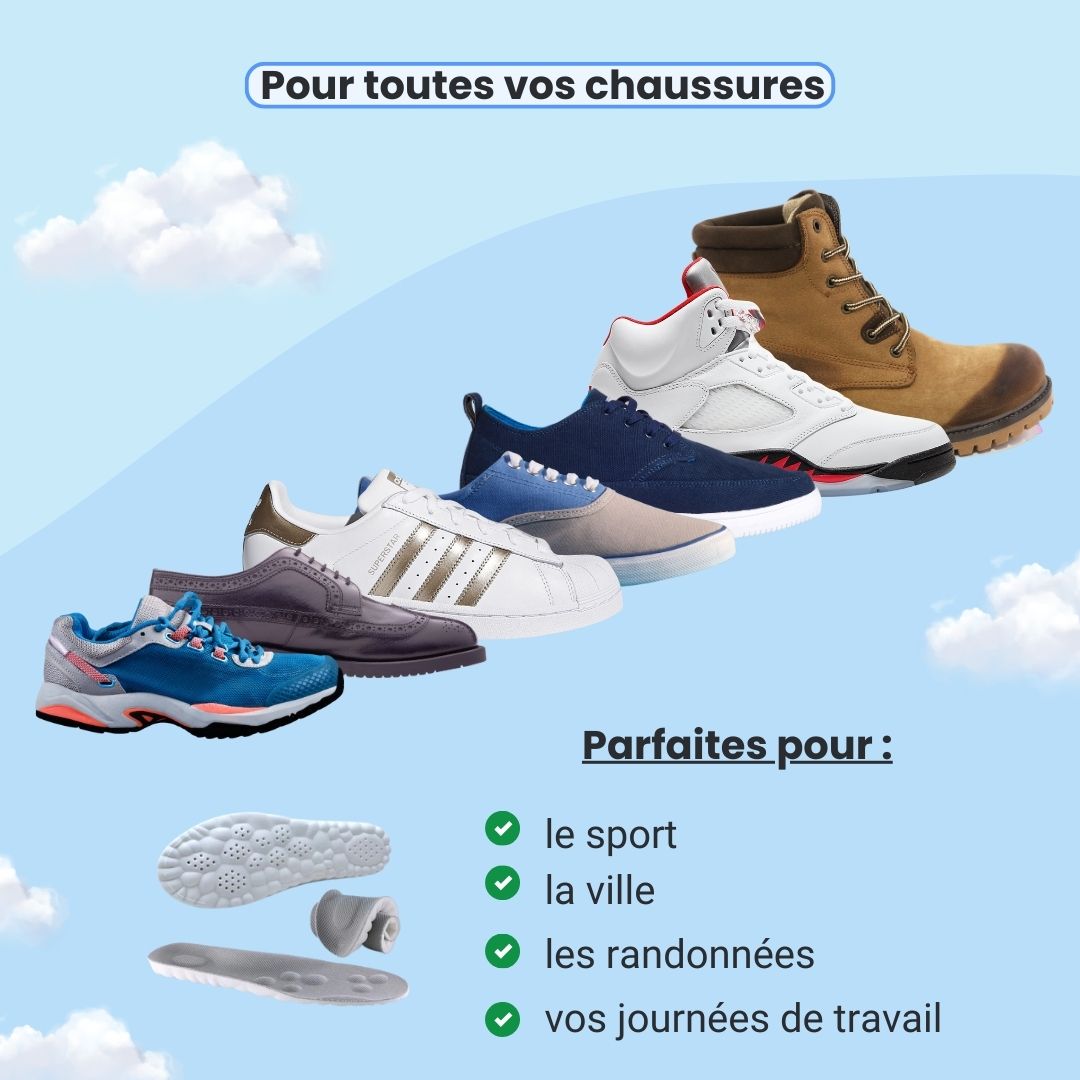 Semelles Orthopédiques FitSole® | Zéro Douleur, 100% Confort
