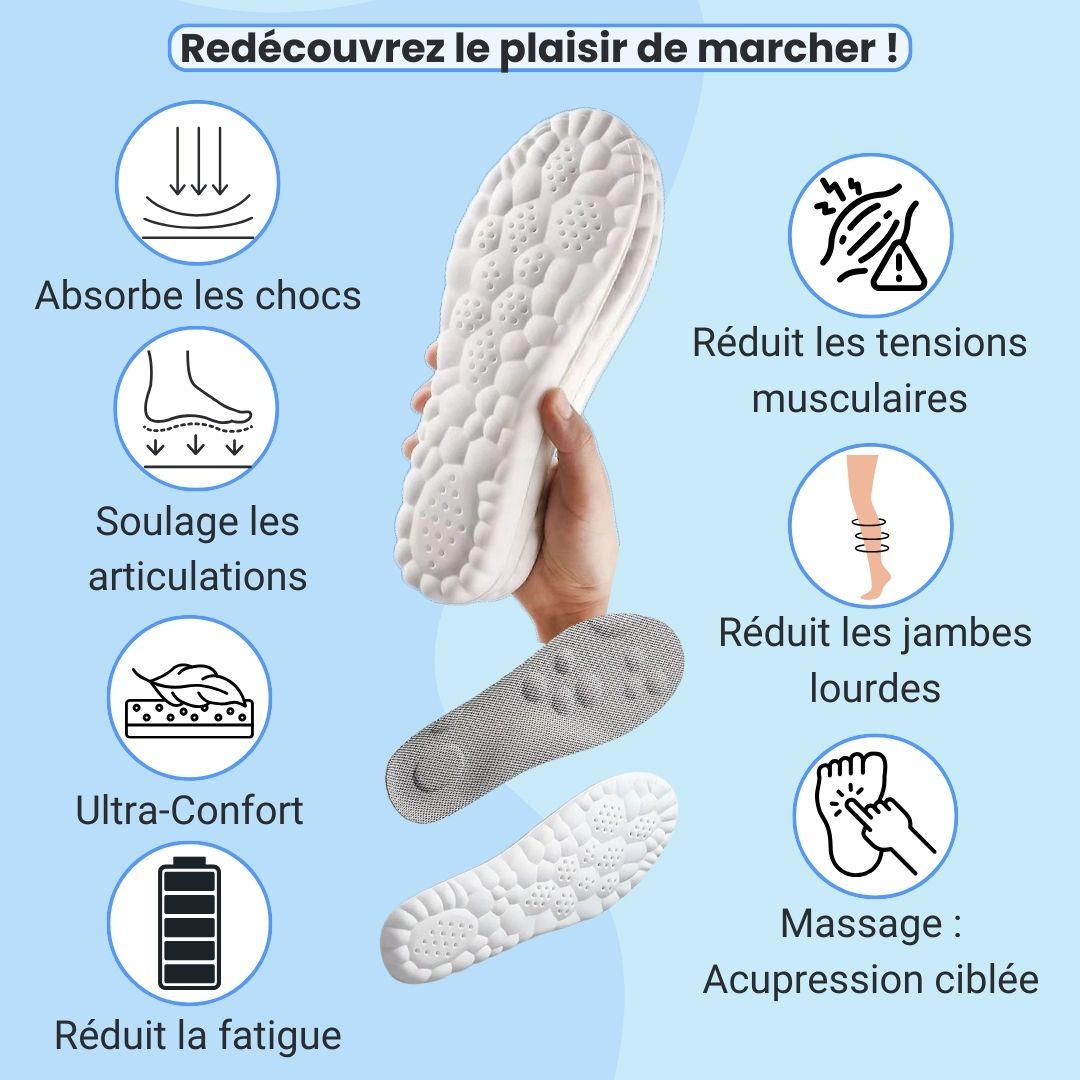Semelles Orthopédiques FitSole® | Zéro Douleur, 100% Confort