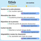 Semelles Orthopédiques FitSole® | Zéro Douleur, 100% Confort